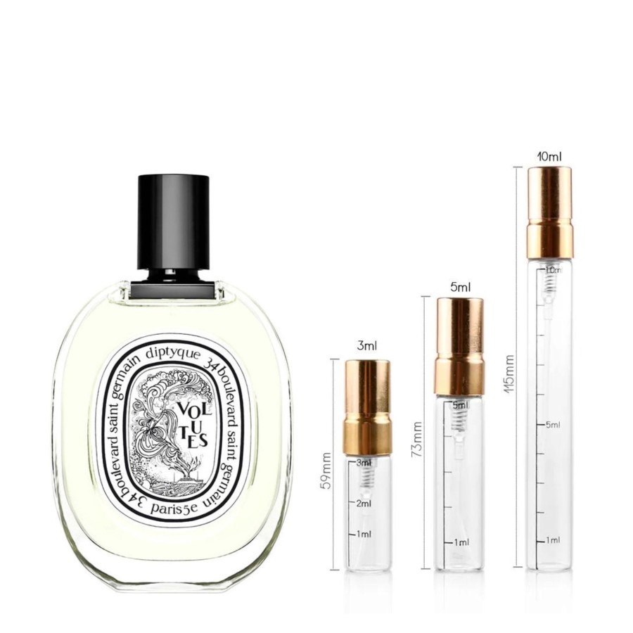 Volutes EDT