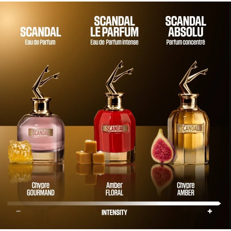 Scandal Absolu EDP