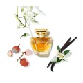 Poeme EDP